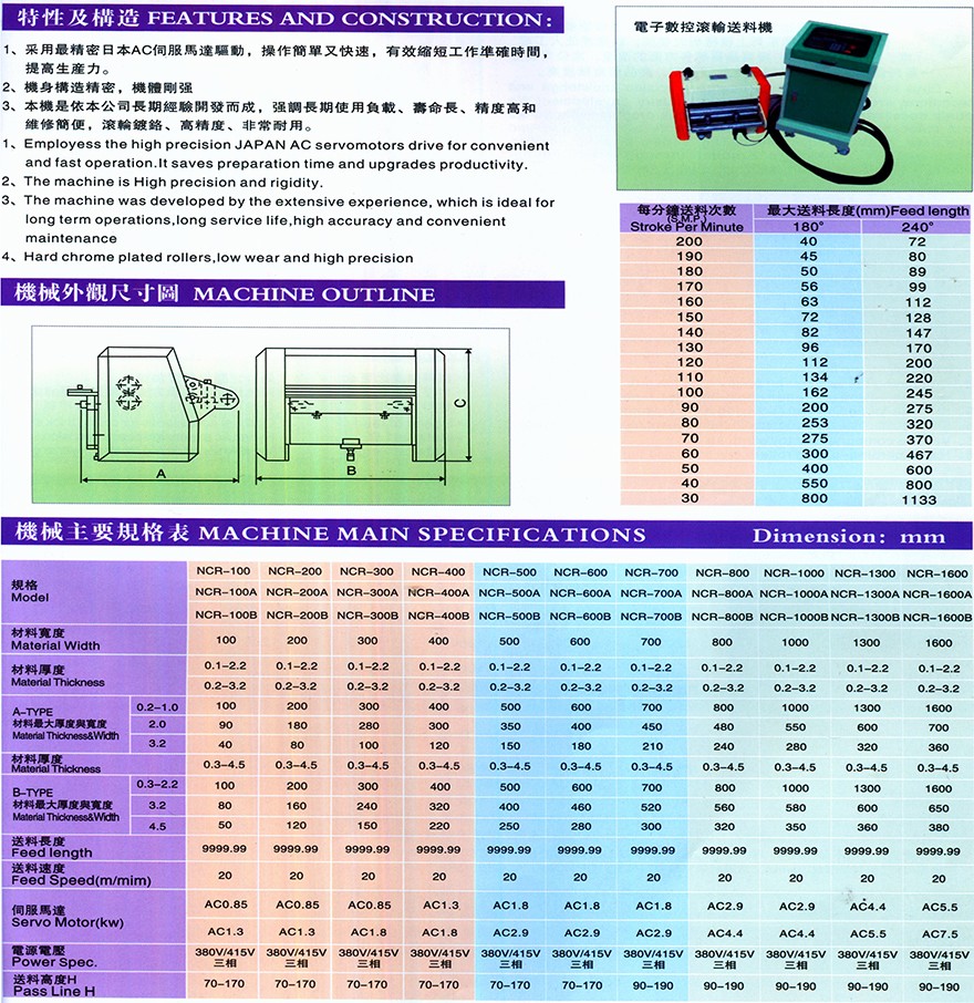 伺服送料機(jī)-500雙滾輪 伺服送料機(jī)-500雙滾輪
