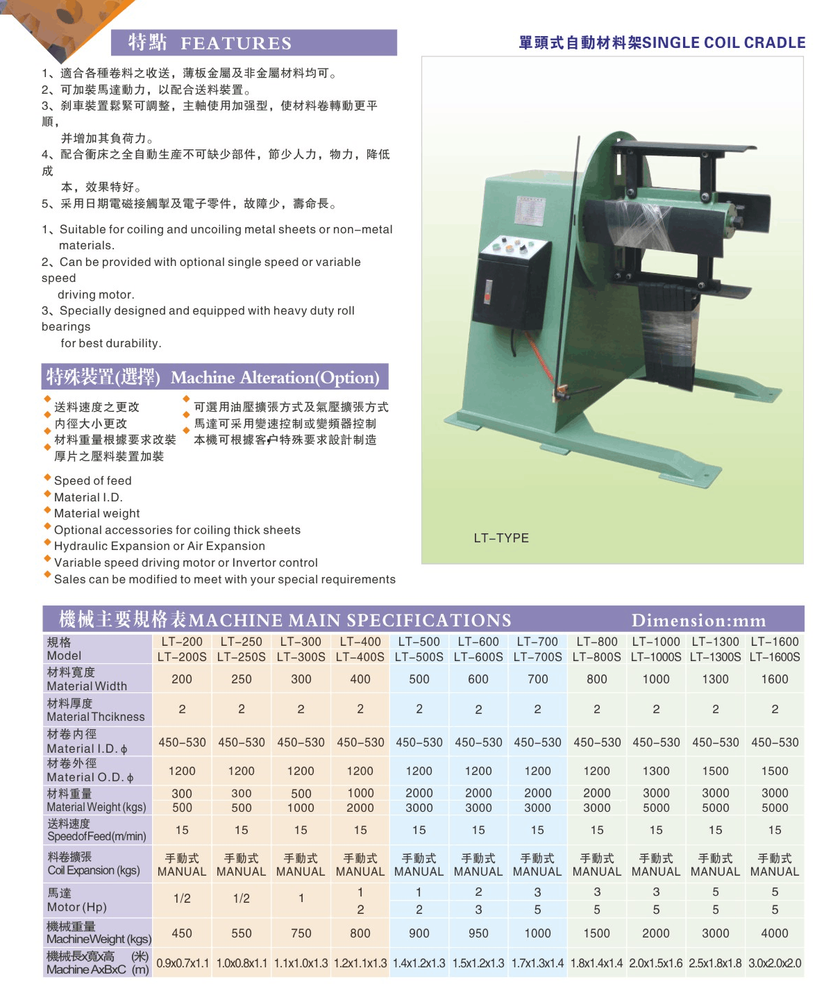 自動(dòng)材料架-1500
